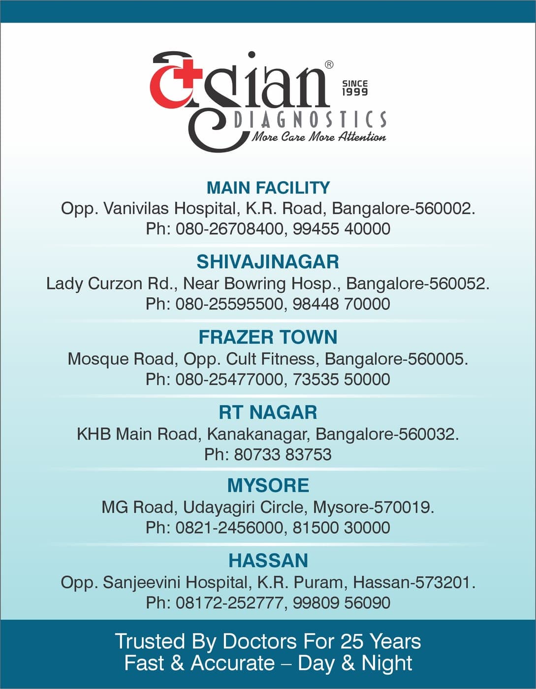 Archival Asian Hospital social campaign graphic 4
