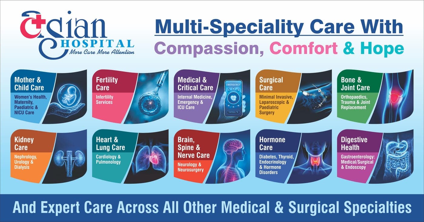 Asian Hospital launch design with ten speciality panels