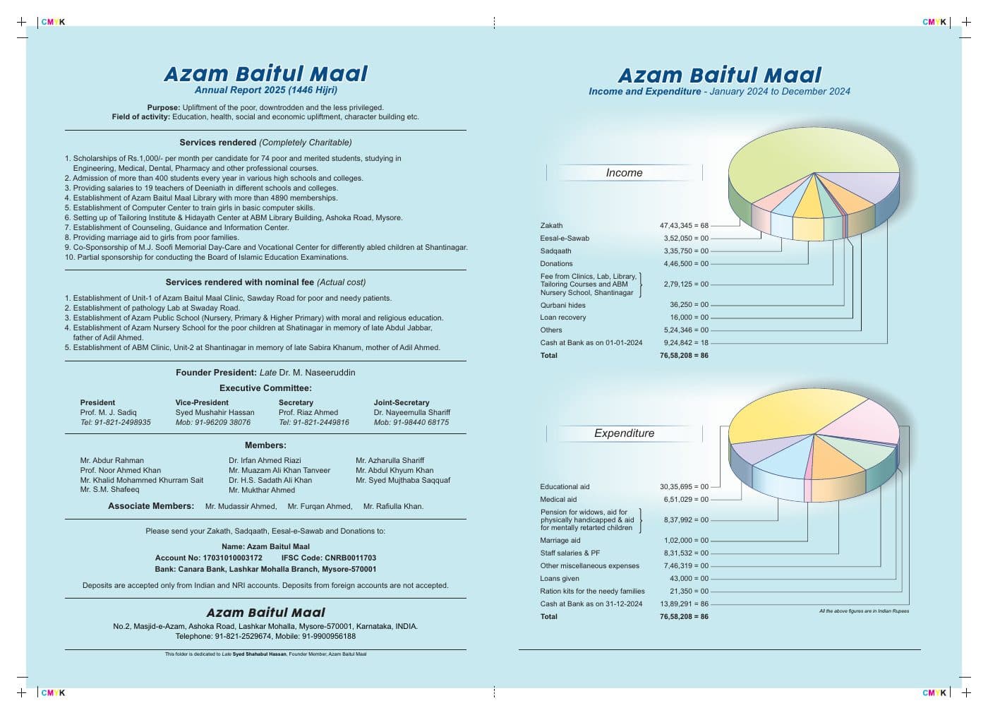 Azam Baitul Maal 2025 financial report spread