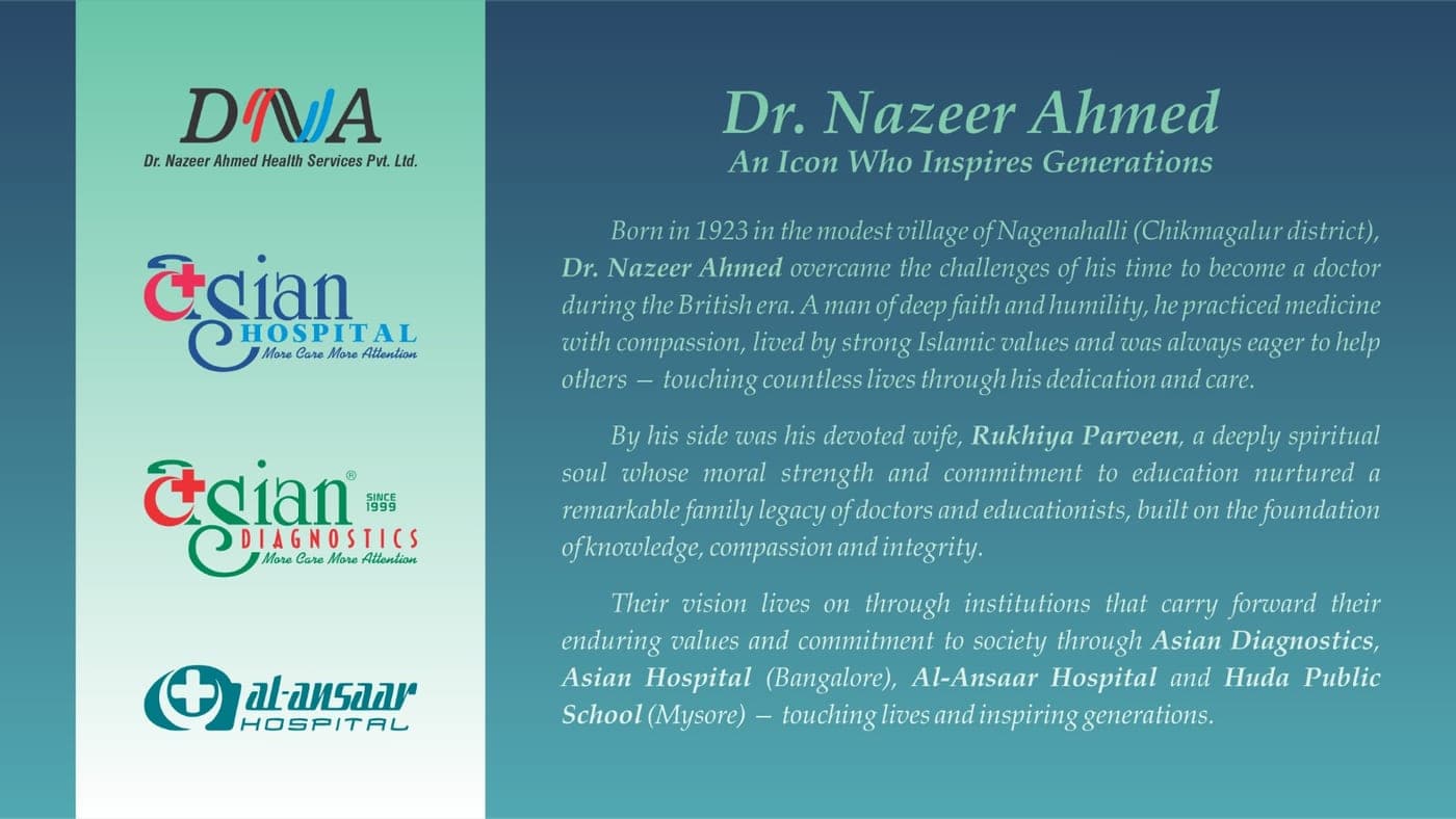 Dr. Nazeer Ahmed institutional heritage display panel