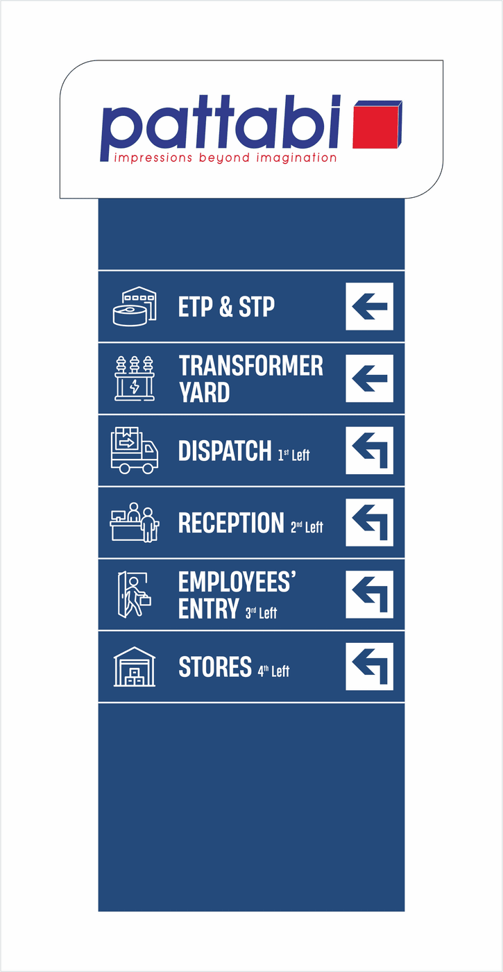 Pattabi wayfinding artwork