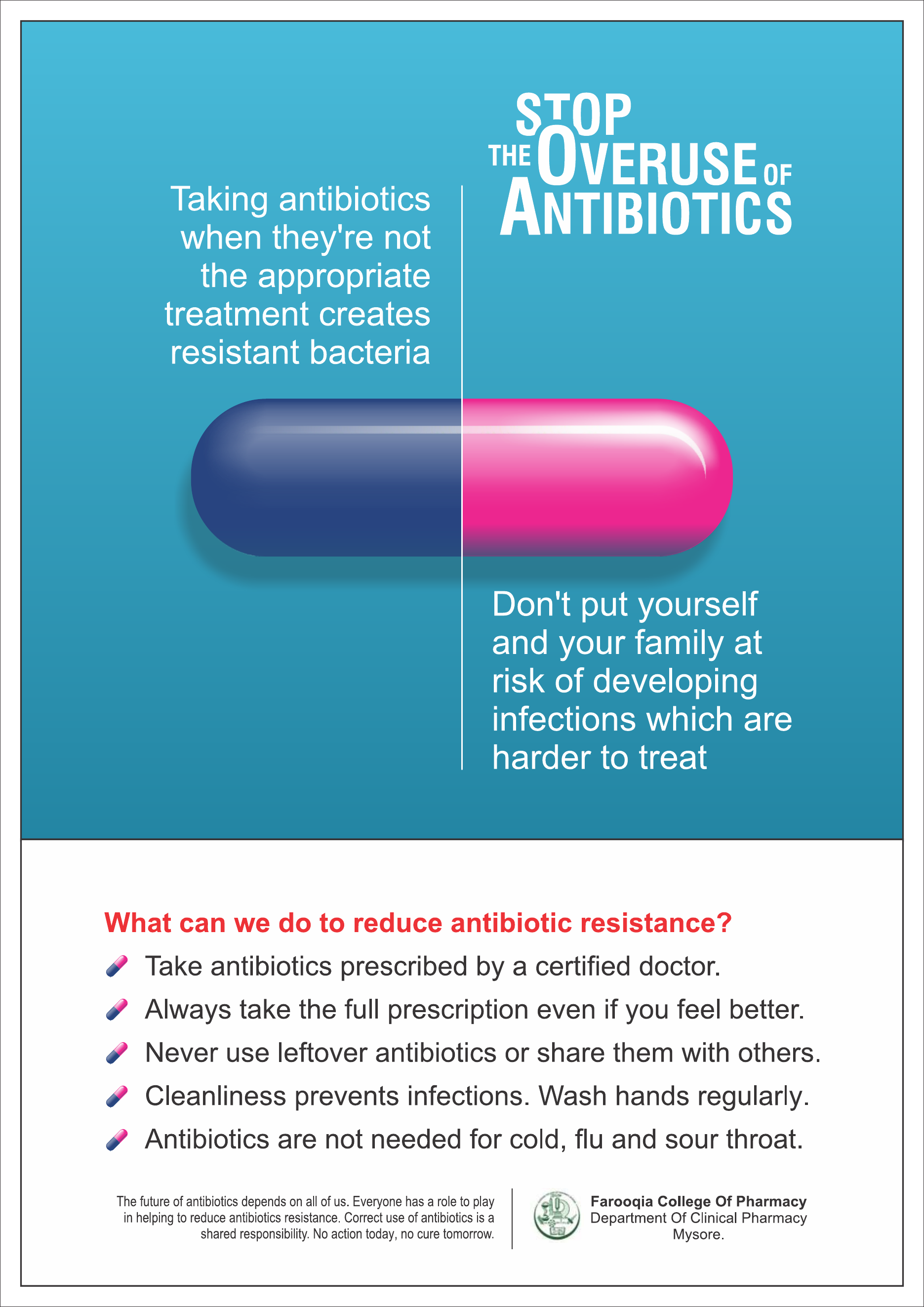 Pharmacy Awareness Posters — selected work 1